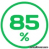 Затіняюча сітка 85%