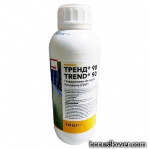 Прилипач Тренд 90, 1 л, FMC