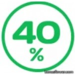 Затіняюча сітка 40%